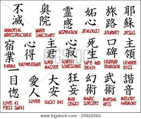 Vectores y fotos en stock de Símbolos de chino y japonés kanji ...