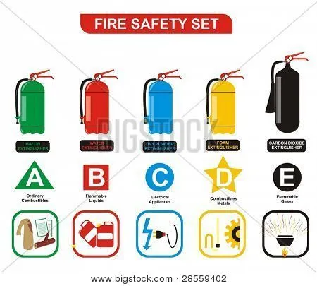 Vectores y fotos en stock de VECTOR - seguridad contra incendios ...