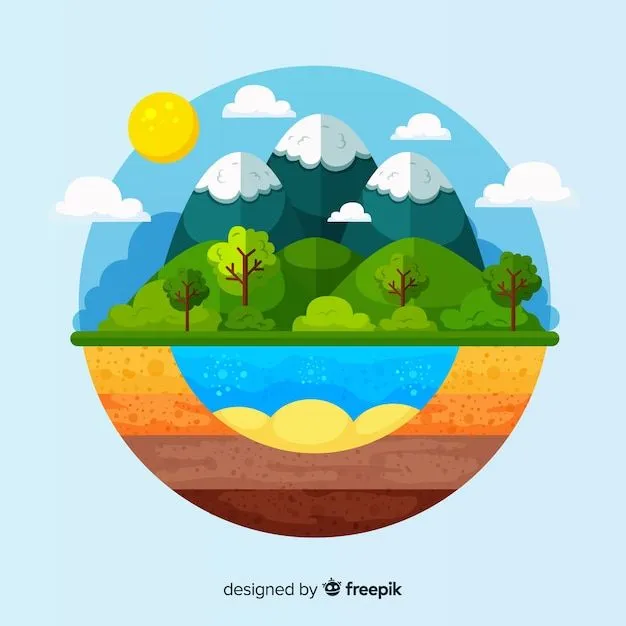 Vectores e ilustraciones de Ecosistemas para descargar gratis | Freepik