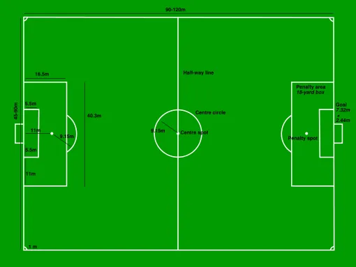 TODO LO VEO NEGRO » Blog Archive » Retrato del futbolista ... TODO LO VEO NEGRO » Blog Archive » Retrato del futbolista ...