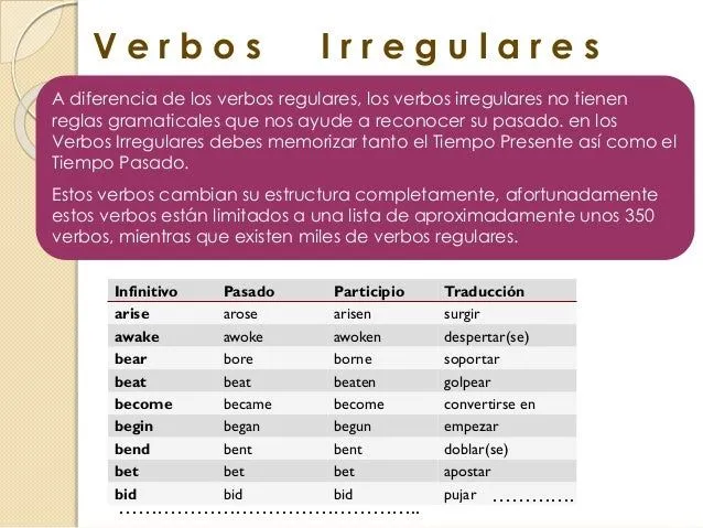 verbos-regulares-e-irregulares ...