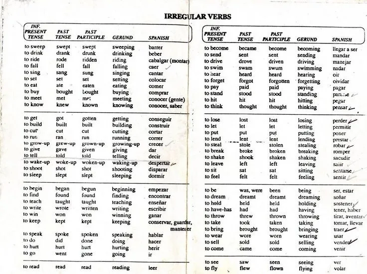 De todo un poco: Verbos regulares e irregulares | verbos ...