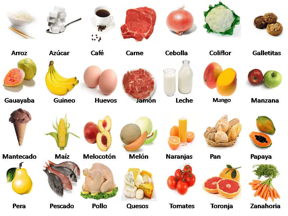 Verduras y Alimentos con sus Nombres en Español para imprimir ...