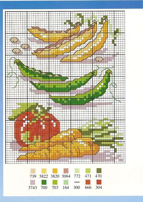 Patrones de frutas y verduras en punto de cruz - Imagui