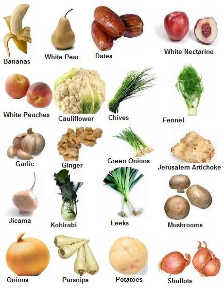 Imagenes de frutas y verduras con sus nombres - Imagui