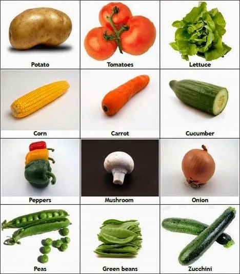 Verduras con nombres en ingles mas imágenes | Para niños