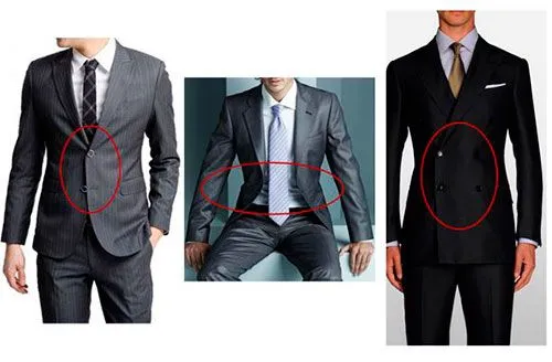 Como vestir y escoger un traje de hombre | vestirtebien