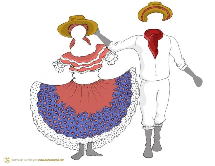 Vestuario de danzas afrodescendientes colombianas. #Sigaladanza ...