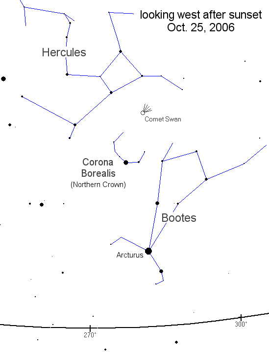 Los Viajeros estelares: octubre 2006