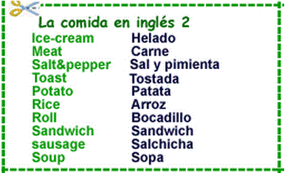 Vocabulario comida inglés - Imagui