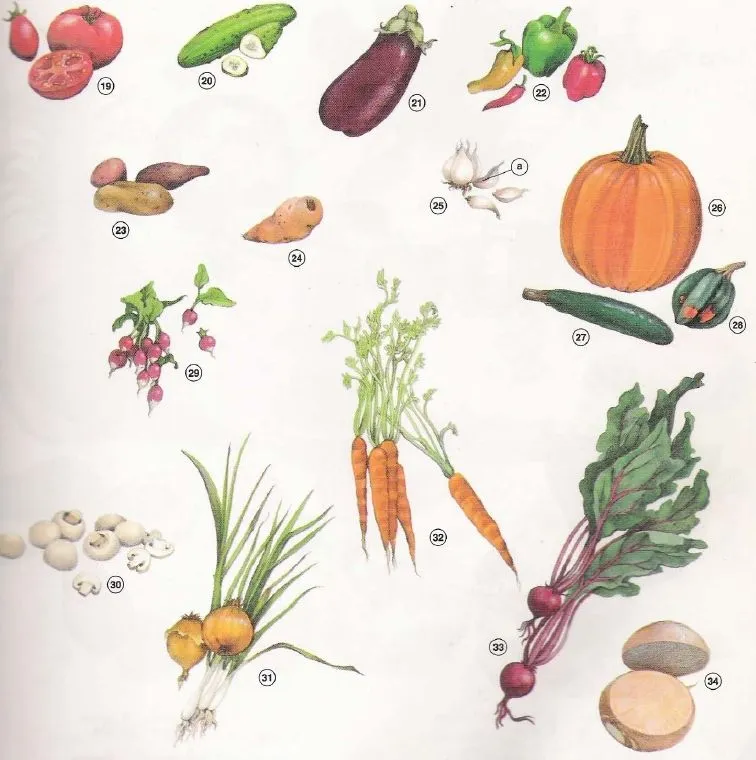 Vocabulario frutas y verduras en INGLES- fruit and vegetables Vocabulario frutas y verduras en INGLES- fruit and vegetables