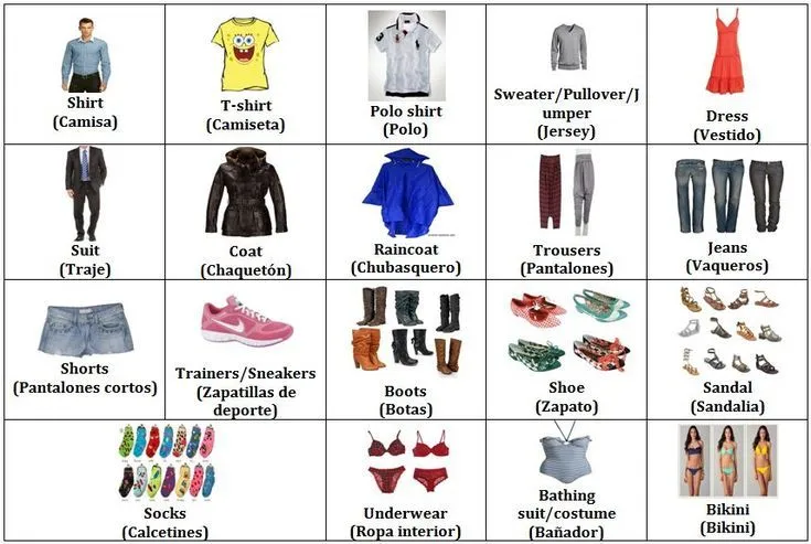 Vocabulario en inglés de prendas de ropa. | Inglés. | Pinterest