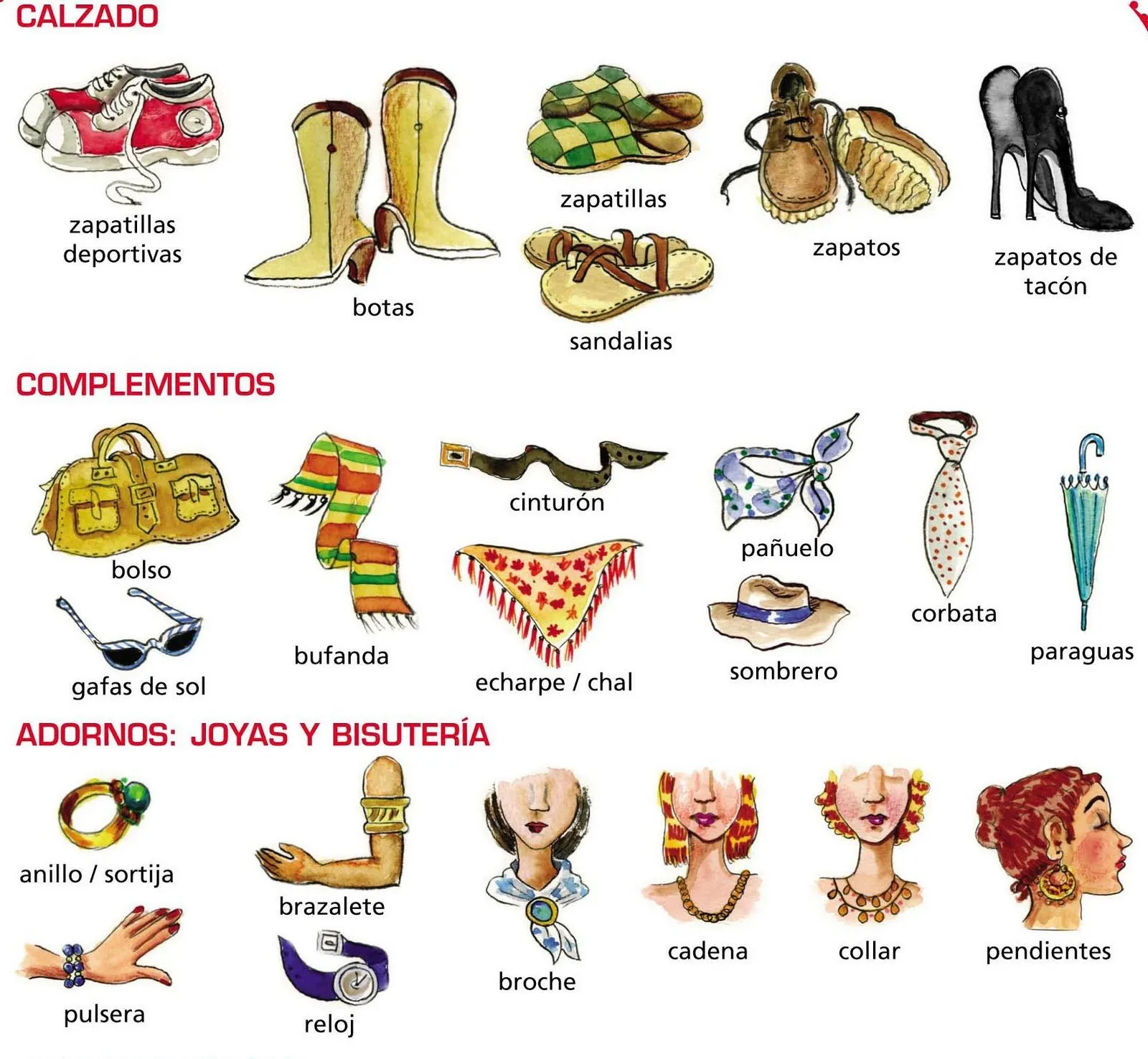 Aprender español es facil!!!: La ropa -τα ρούχα