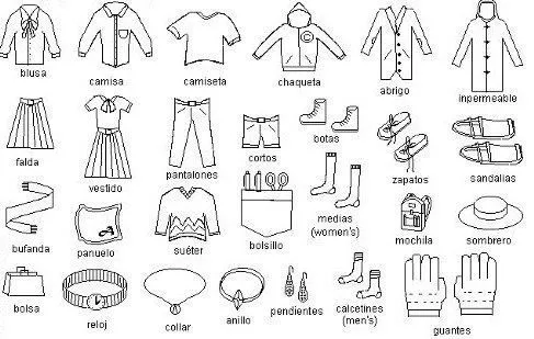 Vocabulario sobre las ropas. Las imágenes y descripción de algunas ...