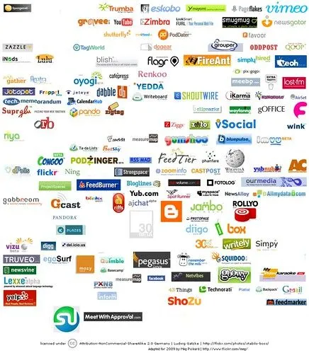 Web companies from the original web 2.0 logo collage which are ...