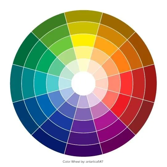 Weblesson de Educación Artística: El Color | Artística de Yépez