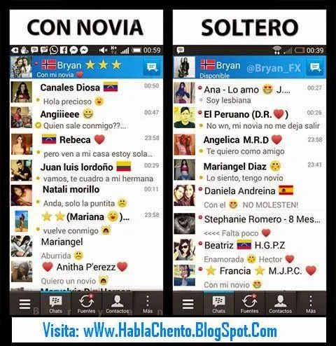Estados para whatsapp de canciones de reggaeton - Imagui Estados para whatsapp de canciones de reggaeton - Imagui