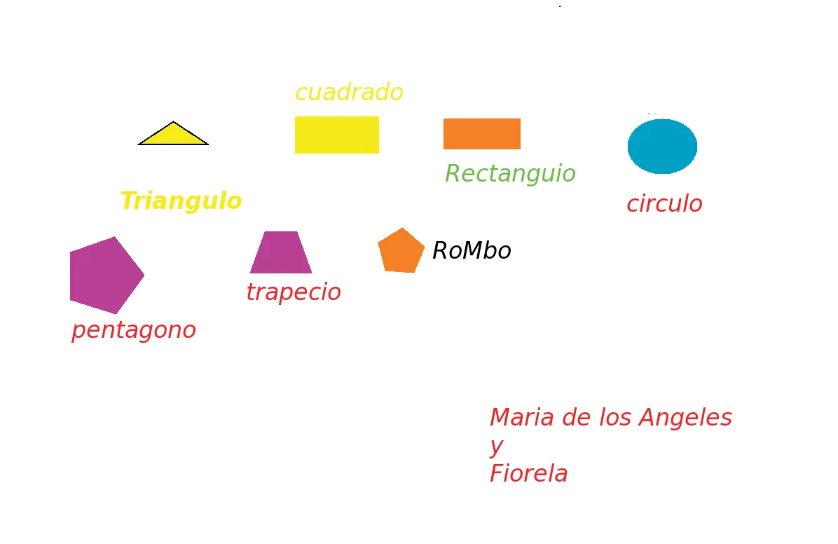 Las XO es parte de mi vida!: Figuras Geometricas