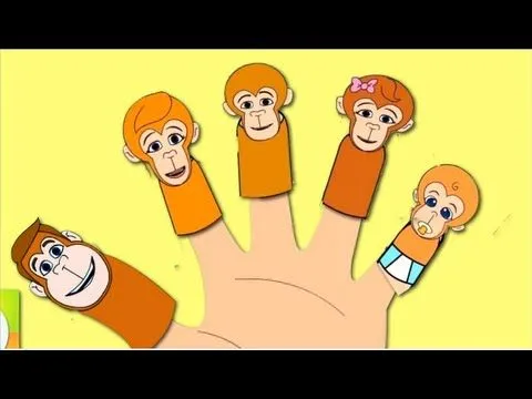 Youtube - The Finger Family - Nursery Rhyme | Kids Animation Songs ...