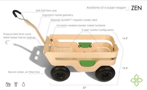 Zen Super Wagon, un remolquillo para los peques - Juguetes