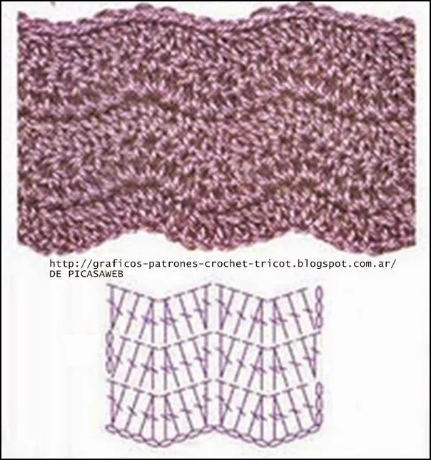 Zig-zag crochet on Pinterest | Crochet Ripple, Crochet Stitches ...