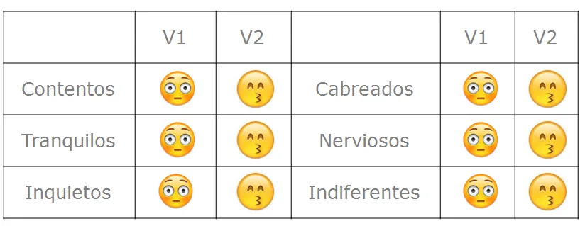 esto es para una que lo quiere así