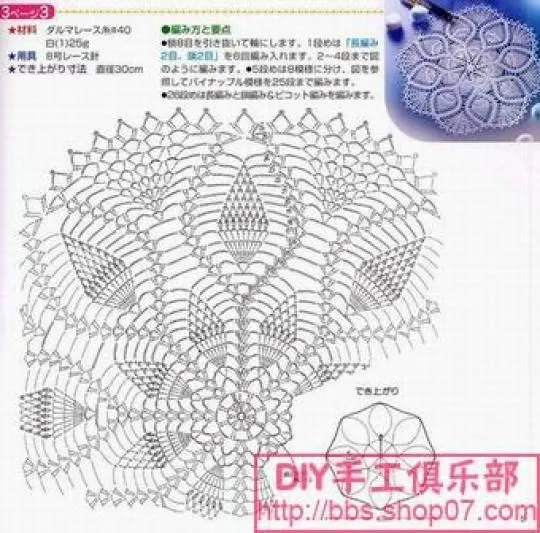 转载:精彩桌布衣(待续) - 小雨点 - 小雨点的博客繁星点点 | Doilies ... 转载:精彩桌布衣(待续) - 小雨点 - 小雨点的博客繁星点点 | Doilies ...