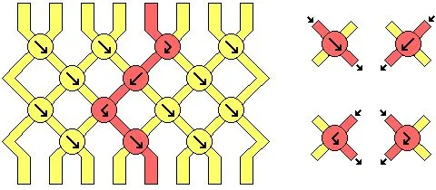 Puntos de macrame paso a paso - Imagui