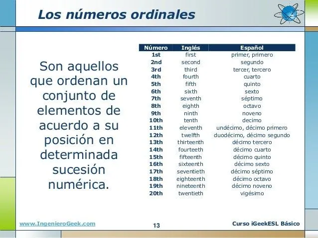 010-los-nmeros-en-ingles- ...