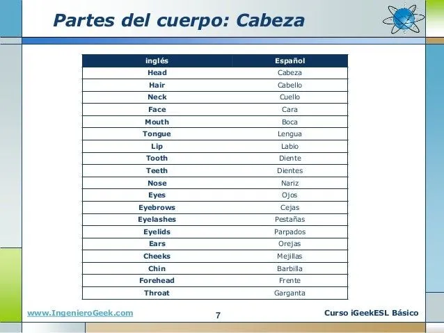 014-vocabulario-la-familia-y- ...