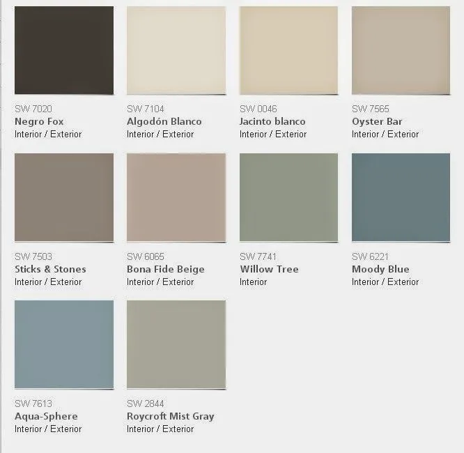 Tendencias de color Sherwin Williams para el 2015 | Remodelaciones