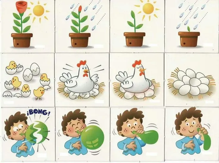 Secuencias temporales. | Logopedia | Pinterest Secuencias temporales. | Logopedia | Pinterest
