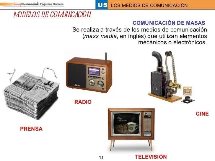 1-comunicacion-11-728.jpg?cb= ...
