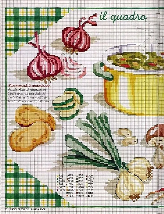 1) Gallery.ru / Foto # 142 - Enciclopedia Italiana Frutas e ... 1) Gallery.ru / Foto # 142 - Enciclopedia Italiana Frutas e ...
