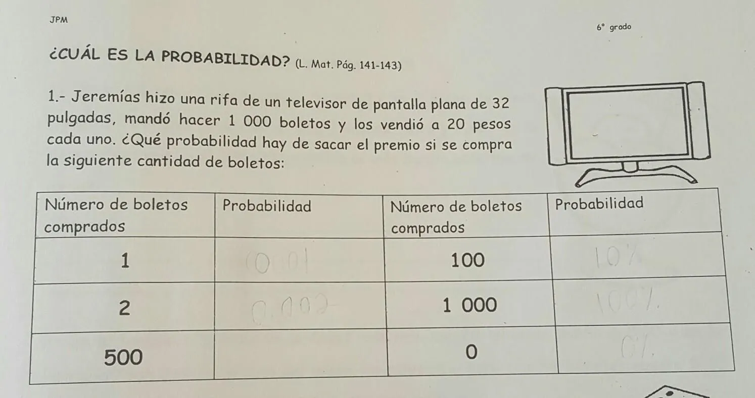 1.- Jeremías hizo una rifa de un televisor de pantalla plana de 32pulgadas, mandó hacer 1 000 boletos y los - Brainly.lat 1.- Jeremías hizo una rifa de un televisor de pantalla plana de 32pulgadas, mandó hacer 1 000 boletos y los - Brainly.lat