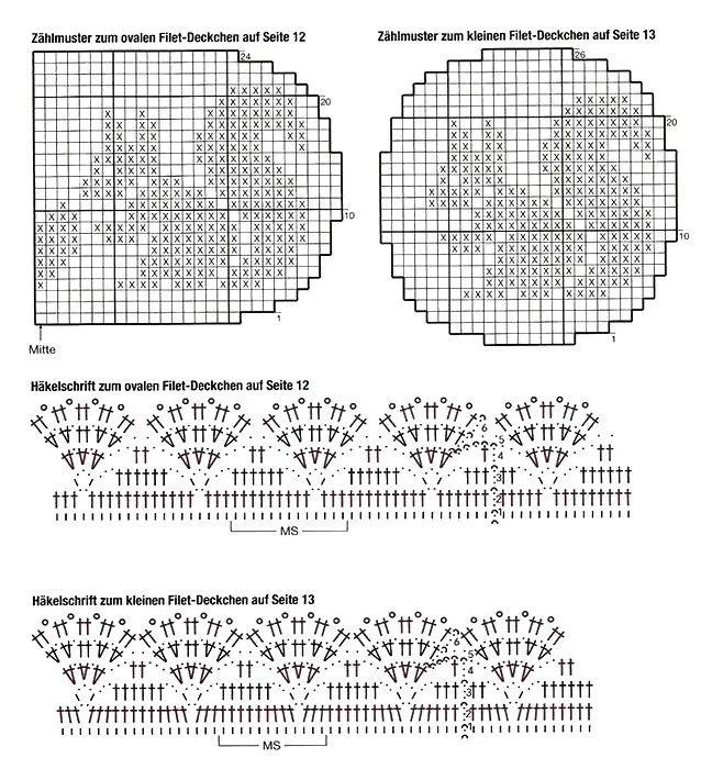 10 Caminos de mesa a crochet con patrones grátis ⋆ Manualidades DIY 10 Caminos de mesa a crochet con patrones grátis ⋆ Manualidades DIY