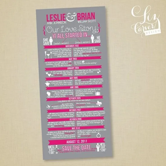 10 creativas y curiosas invitaciones de boda Geek | Jhon Urbano