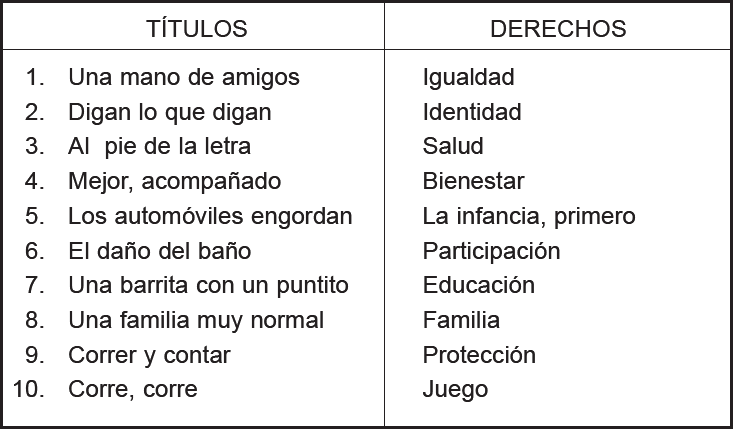 Los 10 derechos del niño para niños - Imagui