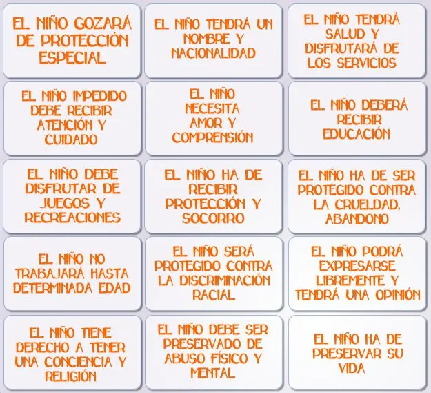 Listado de derechos y obligaciones de los niños - Imagui