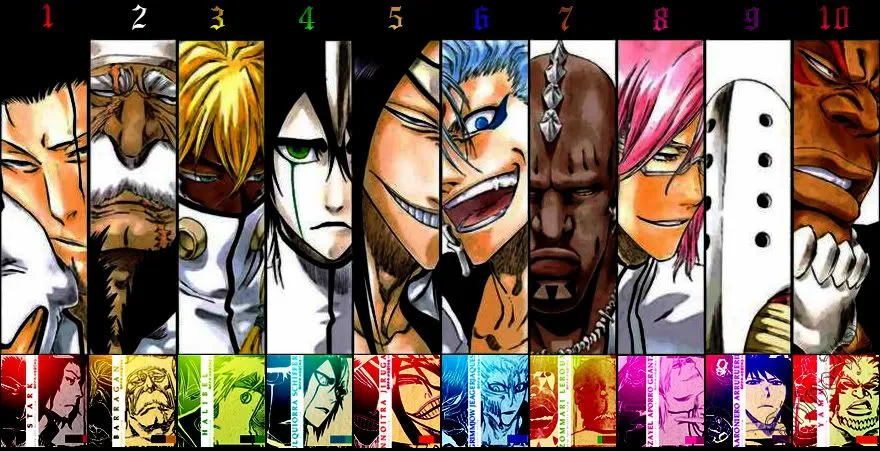 Otaku Inside': Revise: Bleach - Versión Dos Otaku Inside': Revise: Bleach - Versión Dos