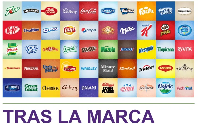 Marcas de comidas y bebidas - Imagui