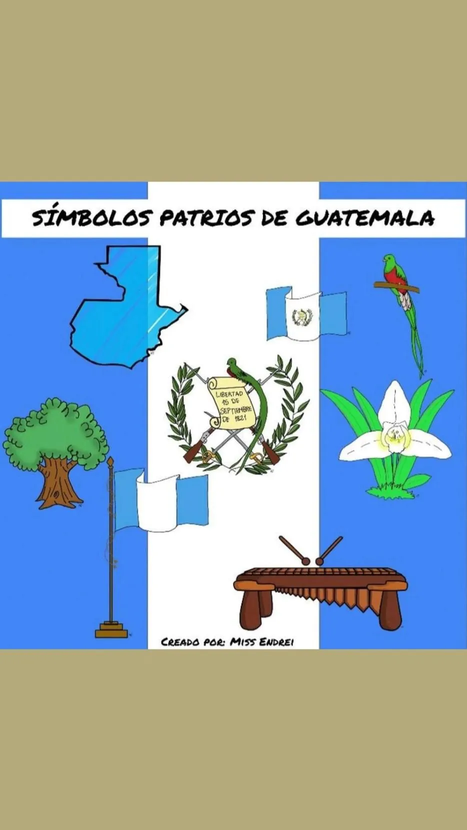 Las 10 mejores ideas e inspiración sobre simbolos patrios de nicaragua Las 10 mejores ideas e inspiración sobre simbolos patrios de nicaragua