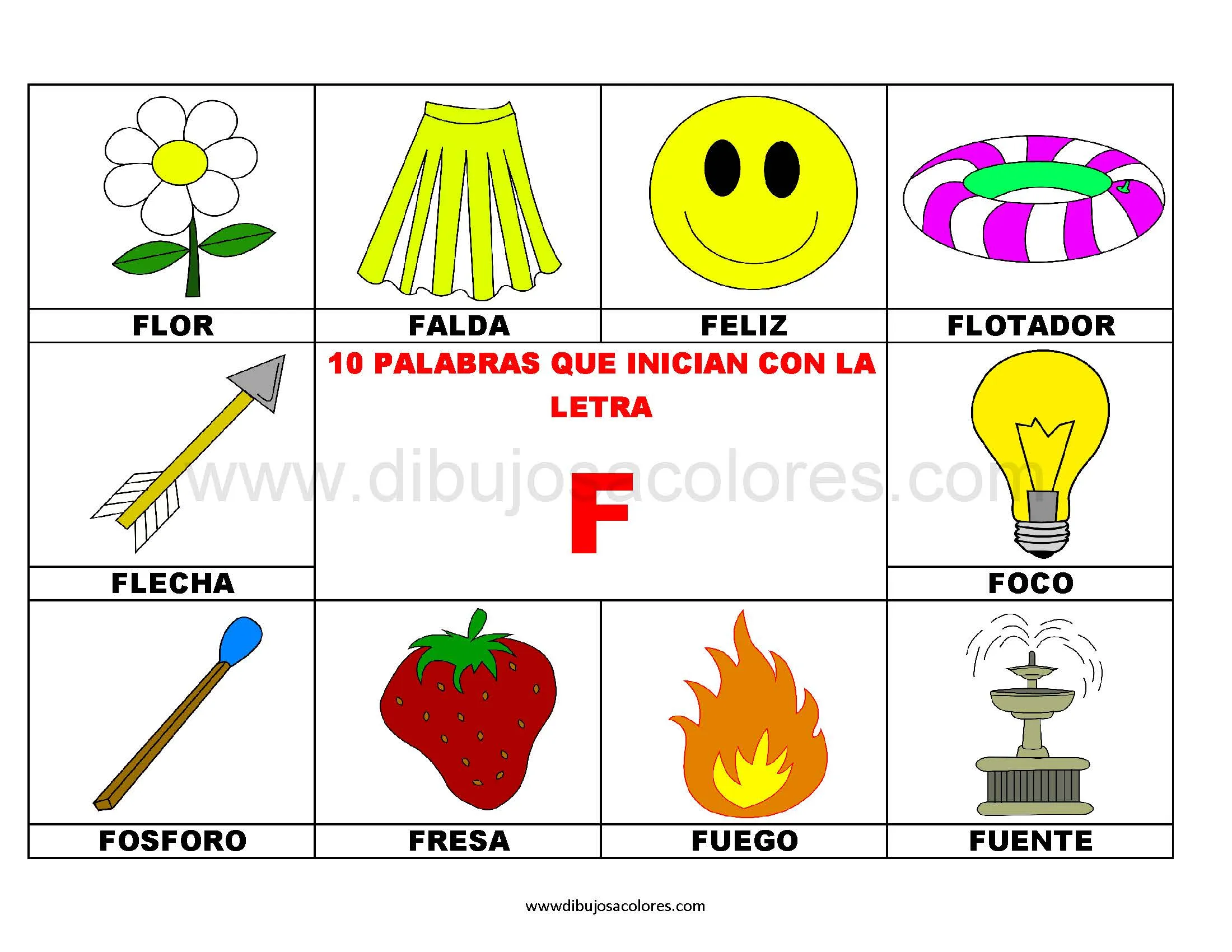 10 palabras u objetos que inician con la letra F