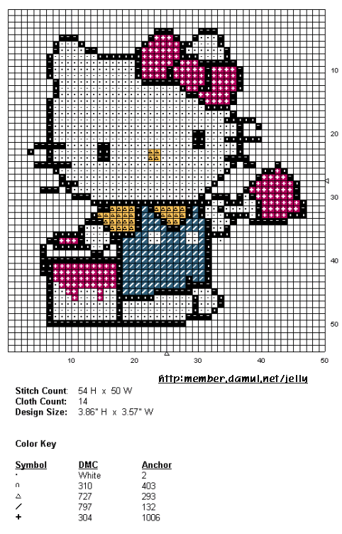 The Best Cross Stitch Patterns of Hello Kitty – Part Two The Best Cross Stitch Patterns of Hello Kitty – Part Two