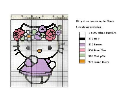 10 Patrones Punto de Cruz Hello Kitty – Segunda Parte 10 Patrones Punto de Cruz Hello Kitty – Segunda Parte