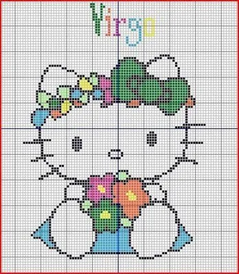 10 Patrones Punto de Cruz Hello Kitty – Tercera Parte