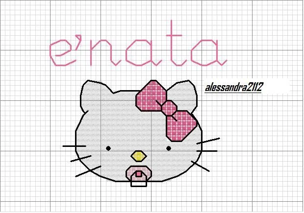 10 Patrones Punto de Cruz Hello Kitty – Segunda Parte