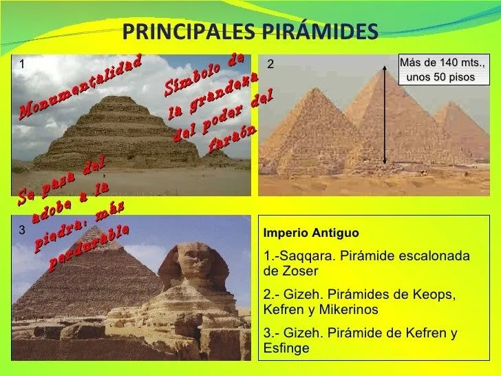 10 las primeras civilizaciones mesopotamia y egipto 10 las primeras civilizaciones mesopotamia y egipto