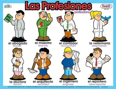 10 profesiones en inglés con dibujo - Imagui
