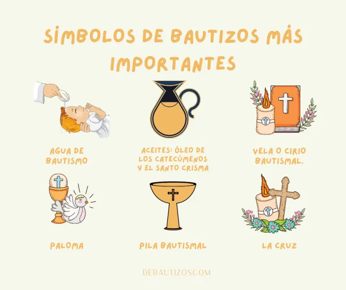 ▷ Los 10 símbolos del bautismo Católico más importantes para conocer en 2023 - De Bautizos ▷ Los 10 símbolos del bautismo Católico más importantes para conocer en 2023 - De Bautizos